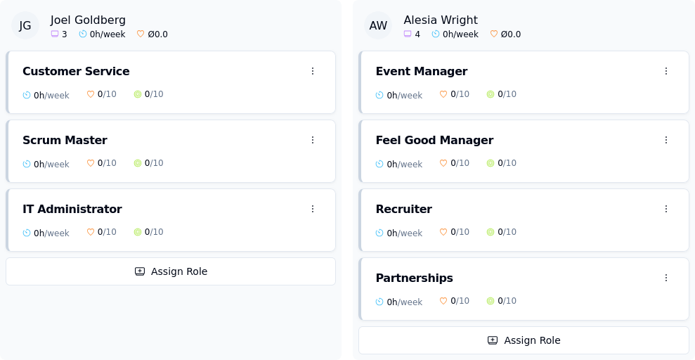 Growth: Onboarding new team members with clear roles and responsibilities