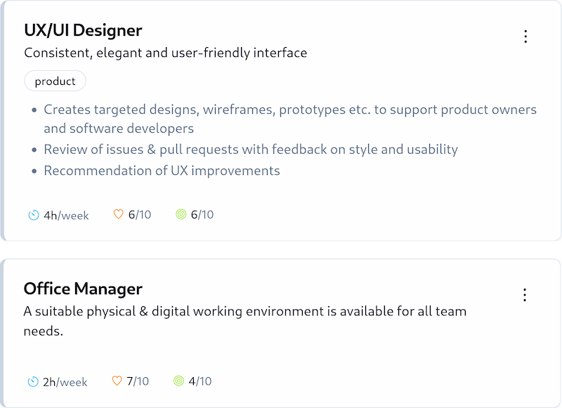 Clarity: Title, purpose and accountabilities of a role in an organization